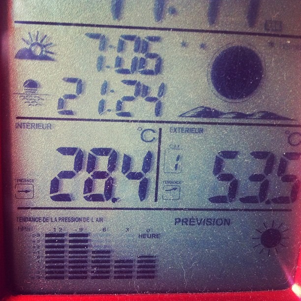 Ça va, il fait plutôt bon aujourd’hui…
